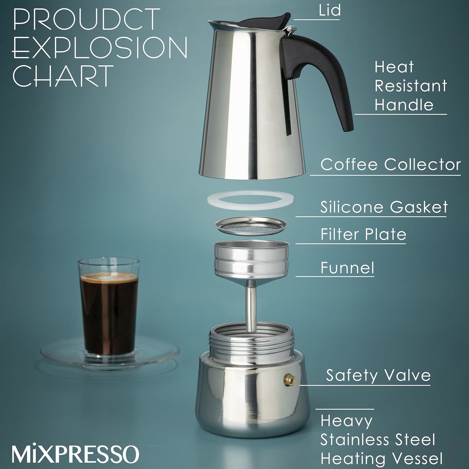 モカコーヒーポット ステンレス鋼エスプレッソポット コーヒー - Coffee Tea Home のレビューと価格