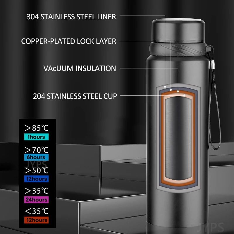 800 1000 ミリリットルステンレス鋼熱水ボトル保冷と温 - Coffee Tea Exchange のレビューと価格