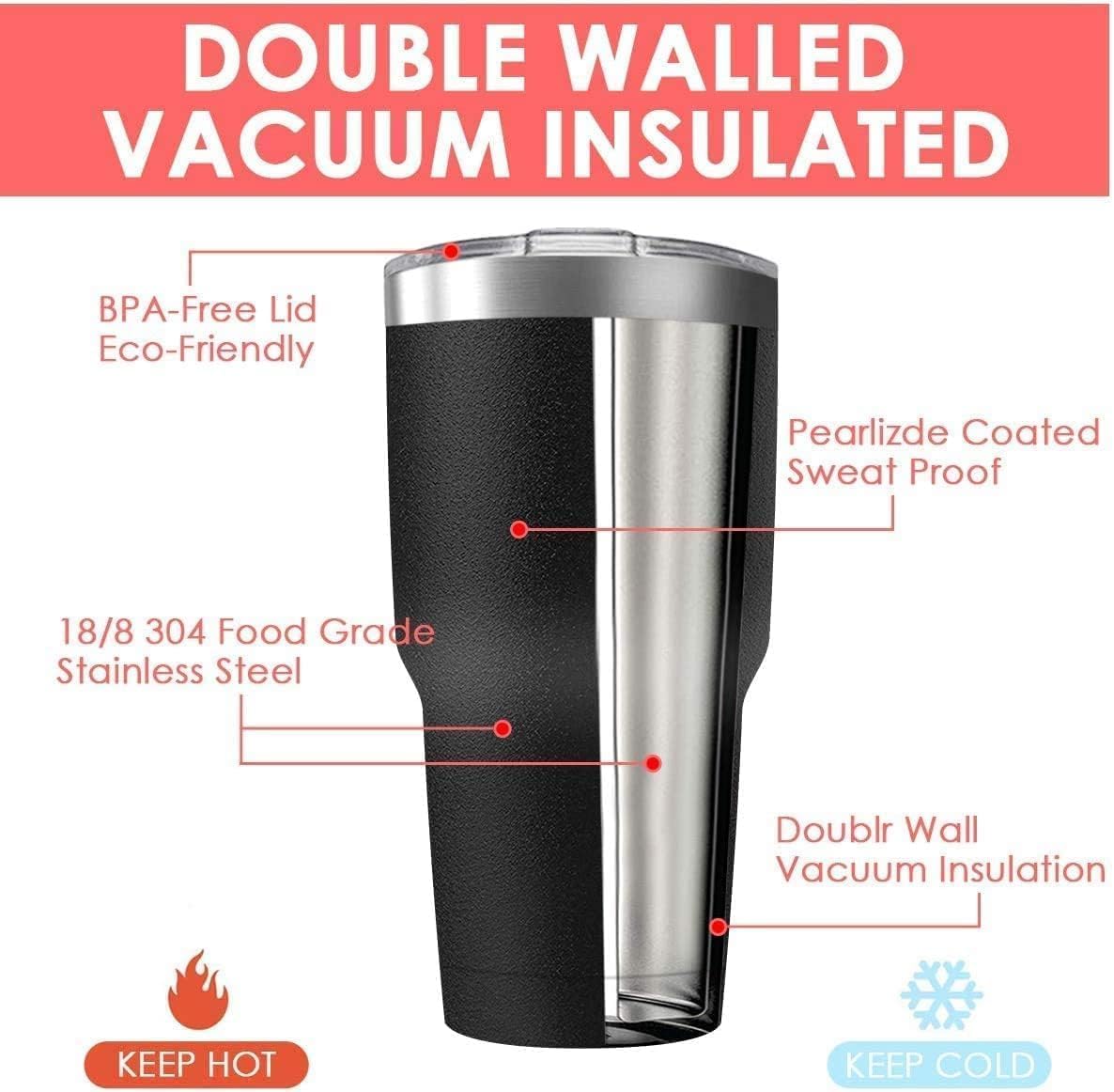 30オンス ステンレス製トラベルマグ 蓋付き、16個入り 二 - Double Wall Mug のレビューと価格